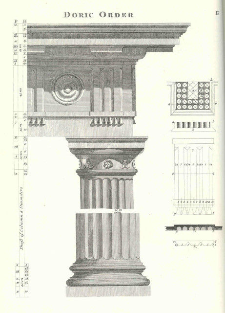 Asher Benjamin plate from The American Builder's Companion showing Doric order proportions